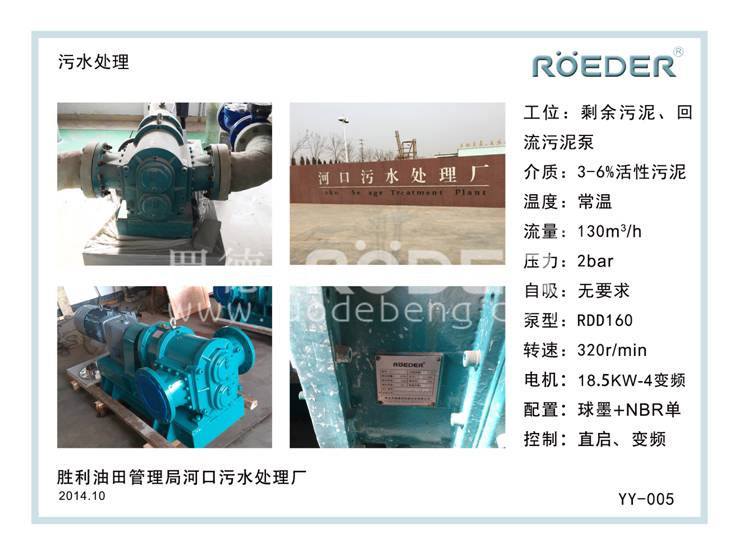 凸輪轉(zhuǎn)子泵 凸輪轉(zhuǎn)子泵