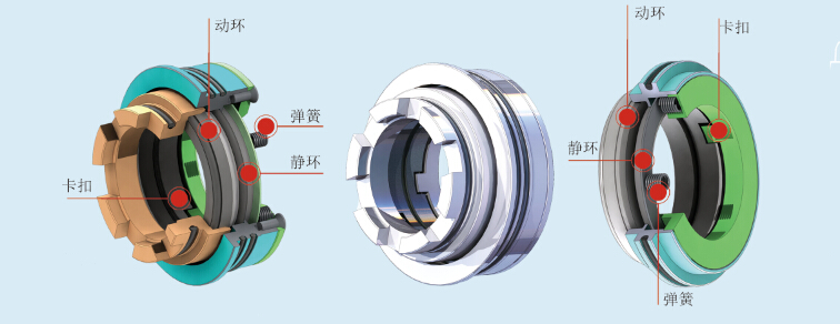 羅德單端面彈簧機(jī)封 羅德單端面彈簧機(jī)封